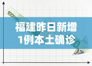 福建昨日新增1例本土确诊 → 福建新冠最新消息