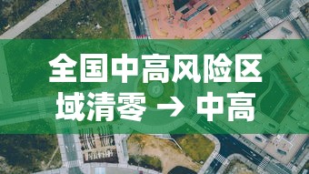 全国中高风险区域清零 → 中高风险地区哪年开始实施到哪年取消