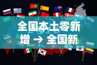 全国本土零新增 → 全国新增本土病例最新消息