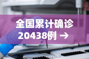 全国累计确诊20438例 → 全国新增新冠确诊病例