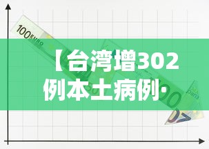 【台湾增302例本土病例·台湾增302例本土病例是什么】
