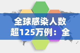 全球感染人数超125万例：全球确诊超255万例
