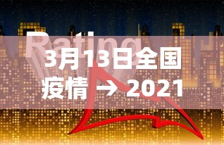 3月13日全国疫情 → 2021年3月疫情 3月13日全国疫情 → 2021年3月疫情