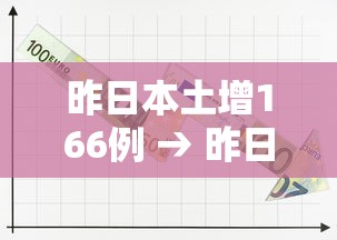 昨日本土增166例 → 昨日本土增166例湖南花鼓戏洗菜心张也视频