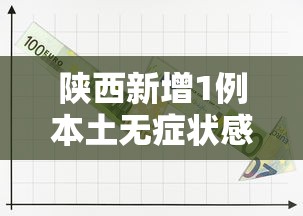 陕西新增1例本土无症状感染者 → 陕西病毒最新消息