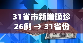 31省市新增确诊26例 → 31省份新增本土确诊24例 31省市新增确诊26例 → 31省份新增本土确诊24例