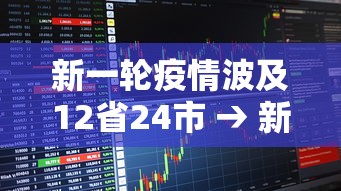 新一轮疫情波及12省24市 → 新一轮疫情有什么症状 新一轮疫情波及12省24市 → 新一轮疫情有什么症状