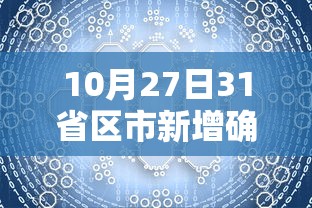 10月27日31省区市新增确诊42例 → 10月27日重大新闻事件 10月27日31省区市新增确诊42例 → 10月27日重大新闻事件