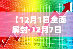 【12月1日全面解封·12月7日全国解封通知新闻】