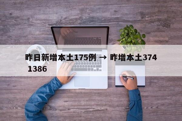昨日新增本土175例 → 昨增本土374 1386