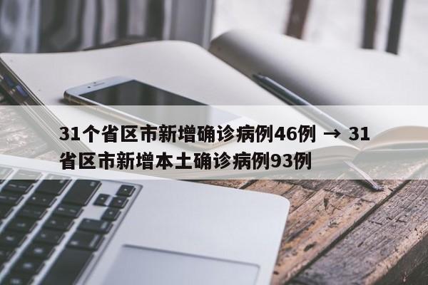 31个省区市新增确诊病例46例 → 31省区市新增本土确诊病例93例